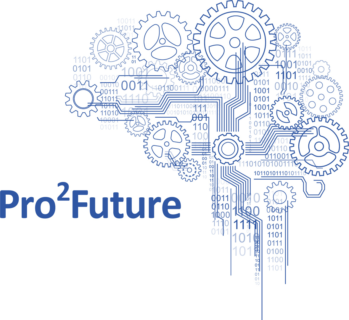 Pro²Future – Products and Production Systems of the Future - Pro2Future GmbH